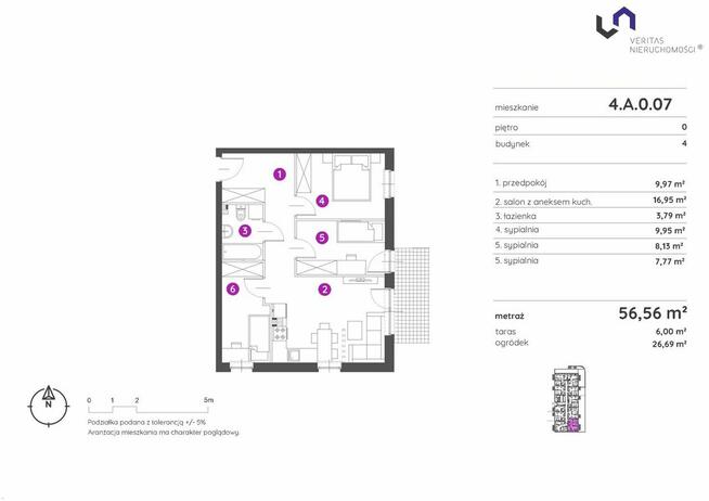 Mieszkanie Bielsko-Biała