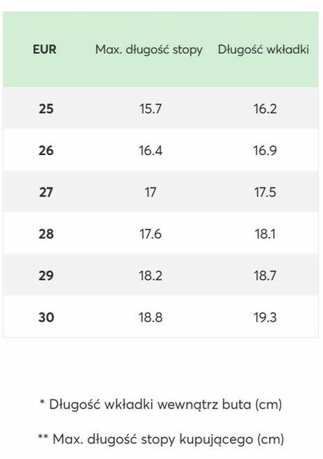 25 Buty dla chłopca Superfit Bobby Water Kombi Textil