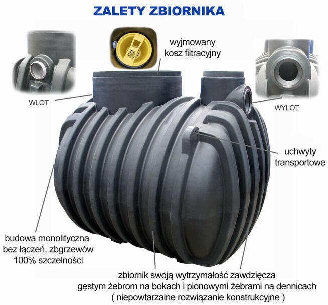 ZBIORNIK NA WODĘ DESZCZOWĄ 2000L ZESTAW Z POMPĄ AUTO