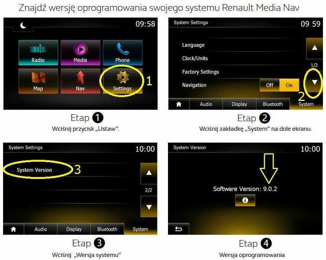 Mapa Renault Dacia Media Nav Opel Nissan 2025 Olsztyn