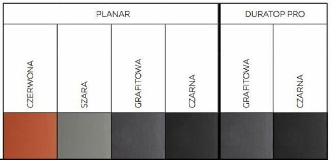 Dachówka cementowa płaska KAPSTADT marki CREATON