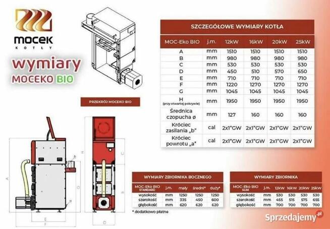 Kocioł na pellet, Mocek 16kW, piec na dotacje 5 klasa