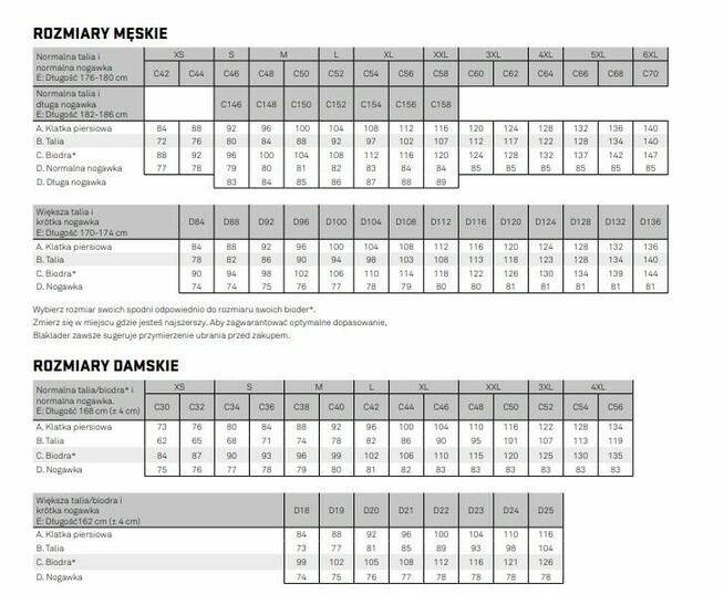XS BLAKLADER 1302 Spodnie przeciwdeszczowe robocze odblaski