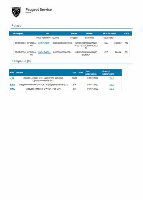 Sprawdzenie przebieg serwis historia PEUGEOT VIN PDF ASO