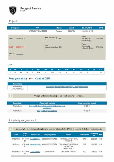 Sprawdzenie przebieg serwis historia PEUGEOT VIN PDF ASO