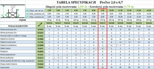 ADAMEK. Rusztowanie aluminiowe jezdne, przejezdne. WYNAJEM