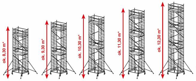 ADAMEK. Rusztowanie aluminiowe jezdne, przejezdne. WYNAJEM