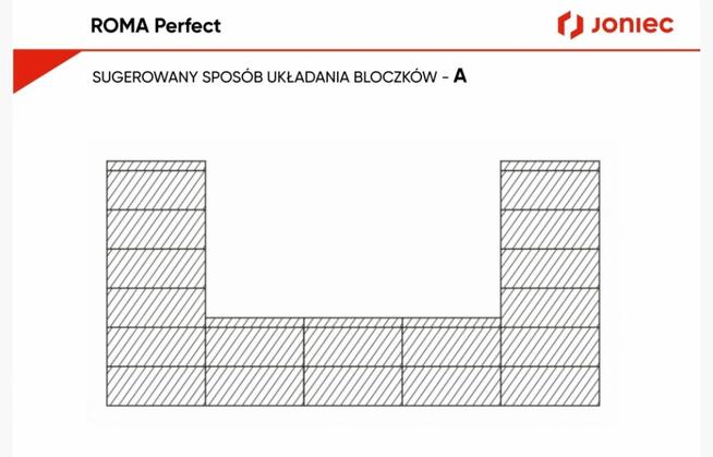 Ogrodzenie modułowe ROMA PERFECT