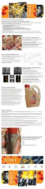 Cetan R = VERVA - Dodaje MOCY, Czyści DPF i wtryski