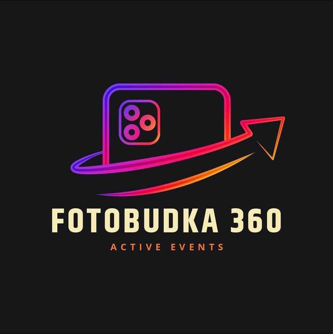 fotobudka 360, wideobudka 360, fotobudka