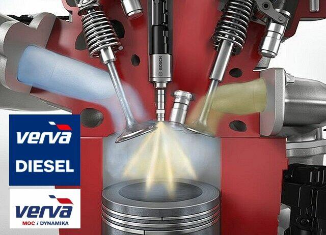 Cetan R = VERVA - Dodaje MOCY, Czyści DPF i wtryski