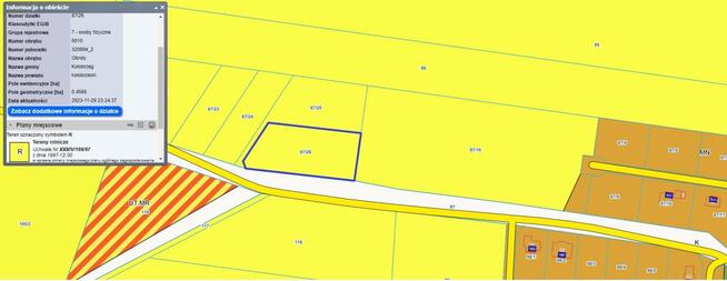 Działka rolna Obroty gm. Kołobrzeg