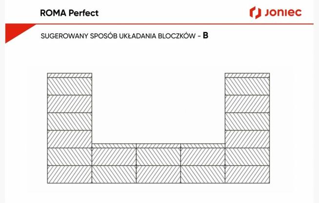 Ogrodzenie modułowe ROMA PERFECT