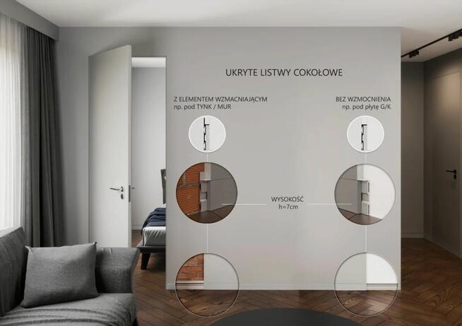 Listwa cokołowa przypodłogowa aluminiowa zlicowana ze ścianą