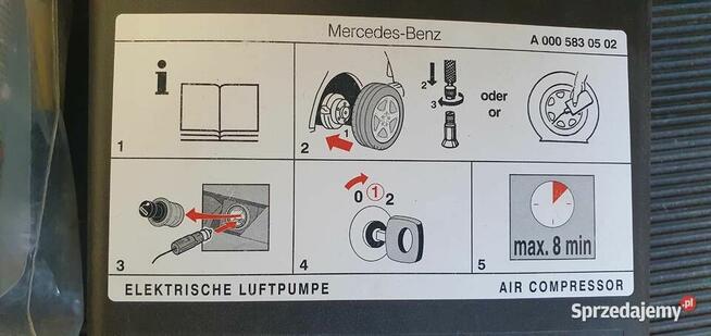 Zestaw Naprawczy Koła