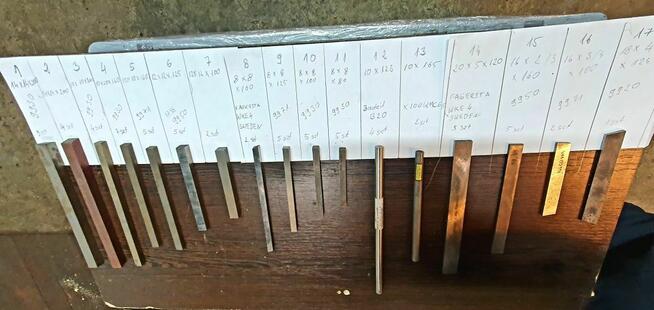 Noże I Stalki Tokarskie