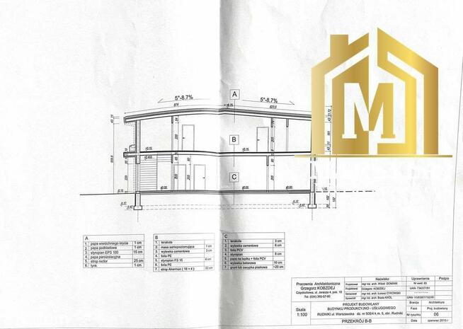 Budynek pod Twoją działalność. Dostosujemy go!