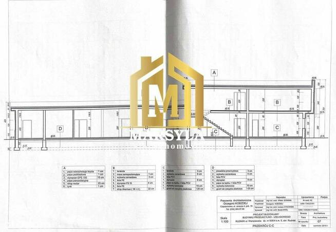 Budynek pod Twoją działalność. Dostosujemy go!