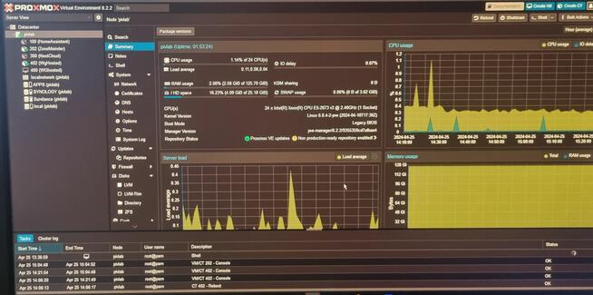 Pogotowie Komputerowe, Serwis komputerowy, naprawa iMac, PC