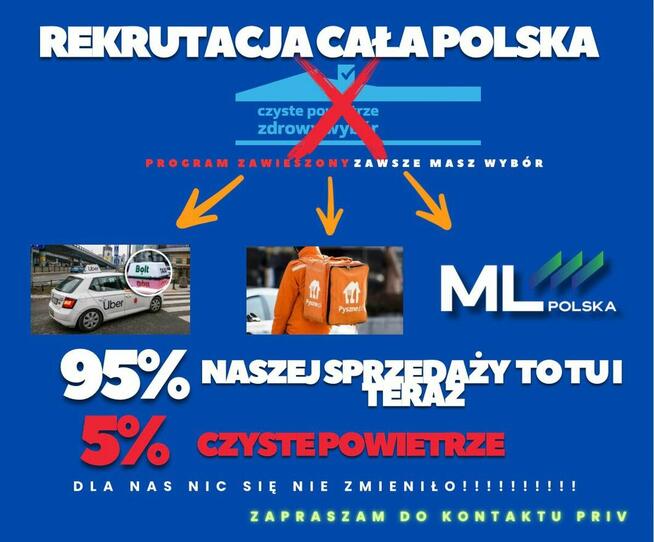 Przedstawiciel handlowy - NIE WYMAGAMY DOŚWIADCZENIA 5 - 25t