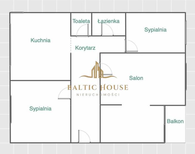 Mieszkanie Gdynia Obłuże, Turkusowa