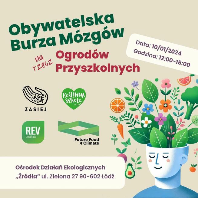 Obywatelska Burza Mózgów w Łodzi: Prawo do zdrowej, zrównowa