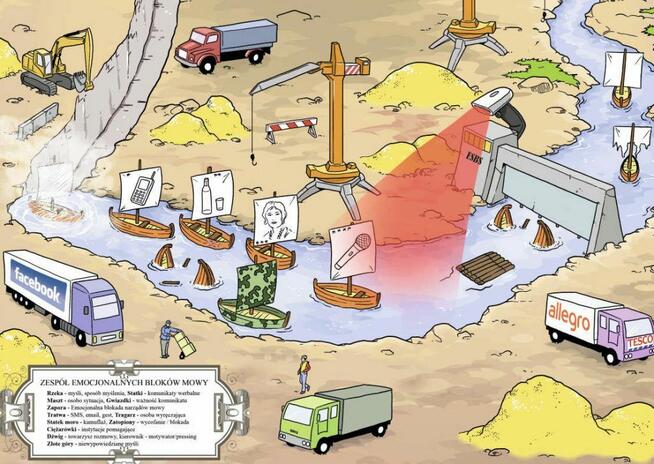 Jąkanie - terapia jąkania dla dorosłych i dzieci