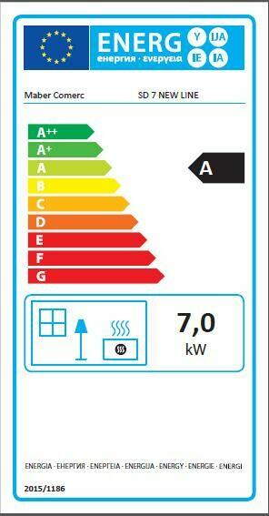 SD 7 NL kuchnia węglowa emaliowana