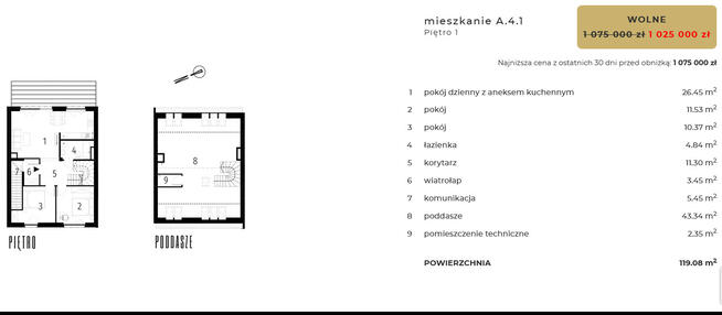 Dwupoziomowe 5 pok.mieszk. /taras/Ołtaszyn/Wrocław