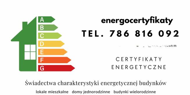 Świadectwo charaketerstyki energetyczne