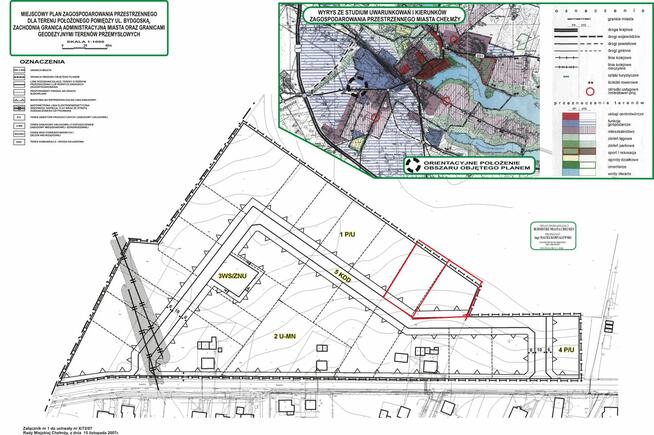 Dzialki inwestycyjne sprzedam
