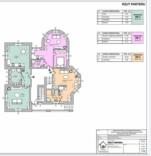 Mieszkanie na sprzedaż 25m2