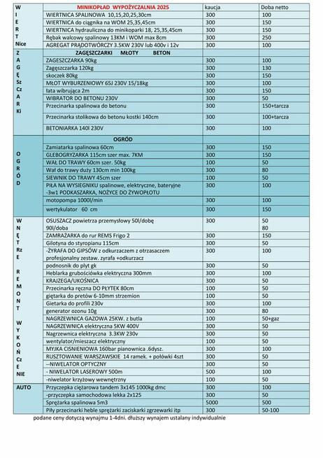 Minikoparka minikoparko-ladowarka wykopy fundamenty wypozycz