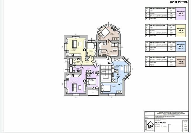 Mieszkanie na sprzedaż 25m2