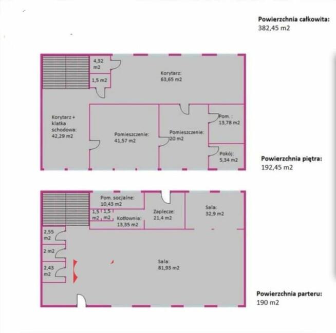 Budynek Handlowo- Usługowy niedaleko galerii NPARK