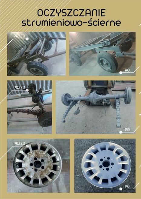 Piaskowanie, obróbka strumieniowo-ścierna