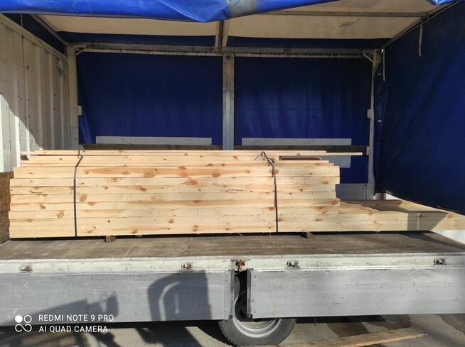 Domki letniskowe Budowa/Rozbudowa/Adaptacja