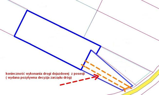 Dom/siedlisko na wsi 35 km od Lublina.
