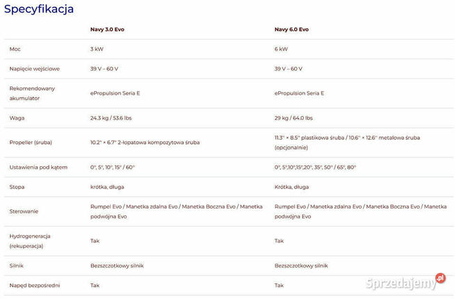 Silnik zaburtowy elektryczny ePropulsion NAVY 3.0
