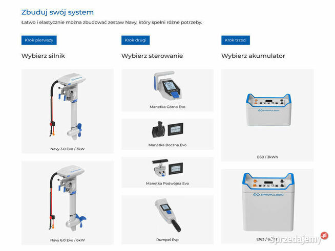 Silnik zaburtowy elektryczny ePropulsion NAVY 3.0