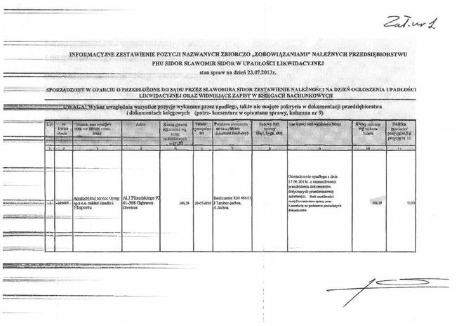 Kancelaria sprzeda wierzytelności o wartości 1.340 095,75 zł