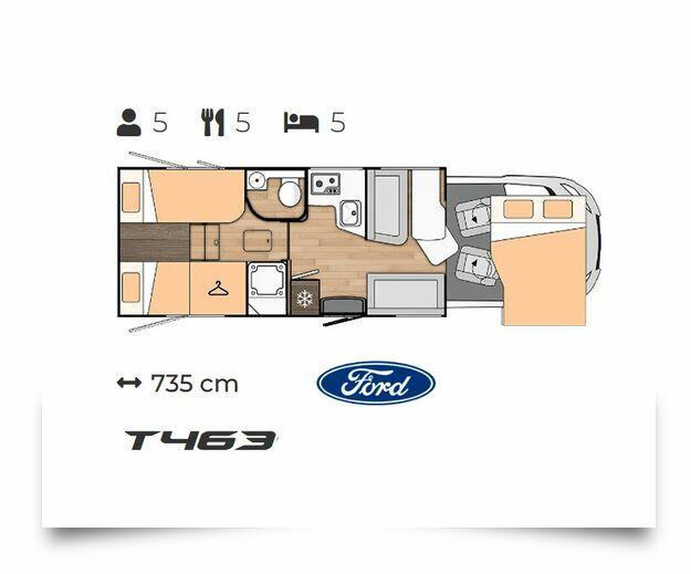 Wypożyczalnia Kamperów Lubelskie! www.wisla66.pl