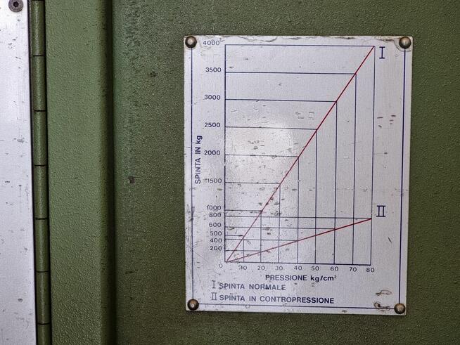 ORT ITALIA LE 100 Walcarka do gwintów