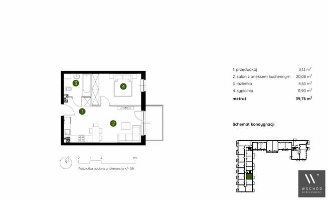 Mieszkanie Kraków Prądnik Biały