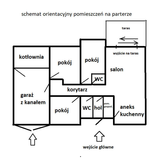 Sianów ul. Węgorzewska dom surowy zamkniety 175 m2