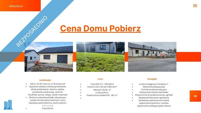 Dom Starcza ul. Brzozowa 30 ICHOR Deweloper