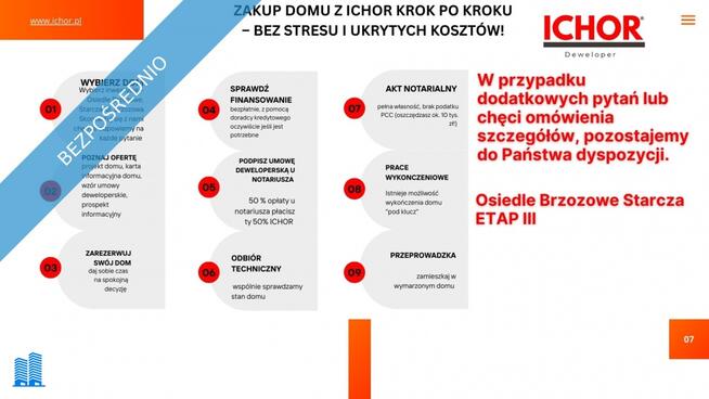 Dom Starcza ul. Brzozowa 30 ICHOR Deweloper