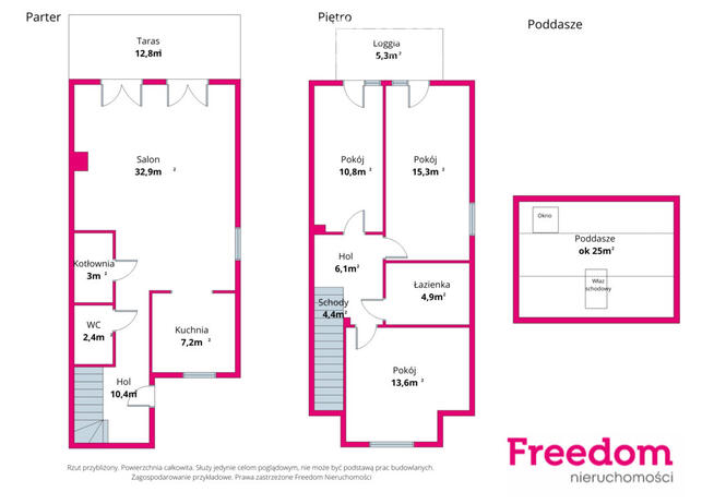 Bliźniak na sporej działce blisko jeziora !