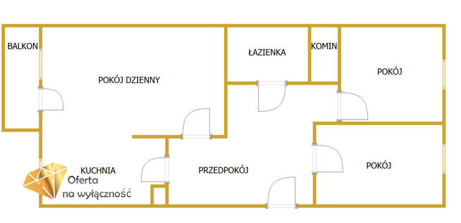 Mieszkanie Lublin Kalinowszczyzna, Ignacego Daszyńskiego