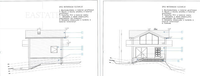 Działka inwestycyjna Gliczarów Górny gm. Biały Dunajec,